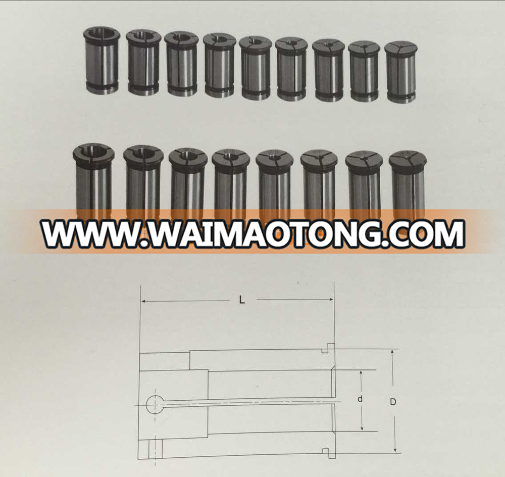 JXT16-40 JXT25-50 Serial Spring Jacket